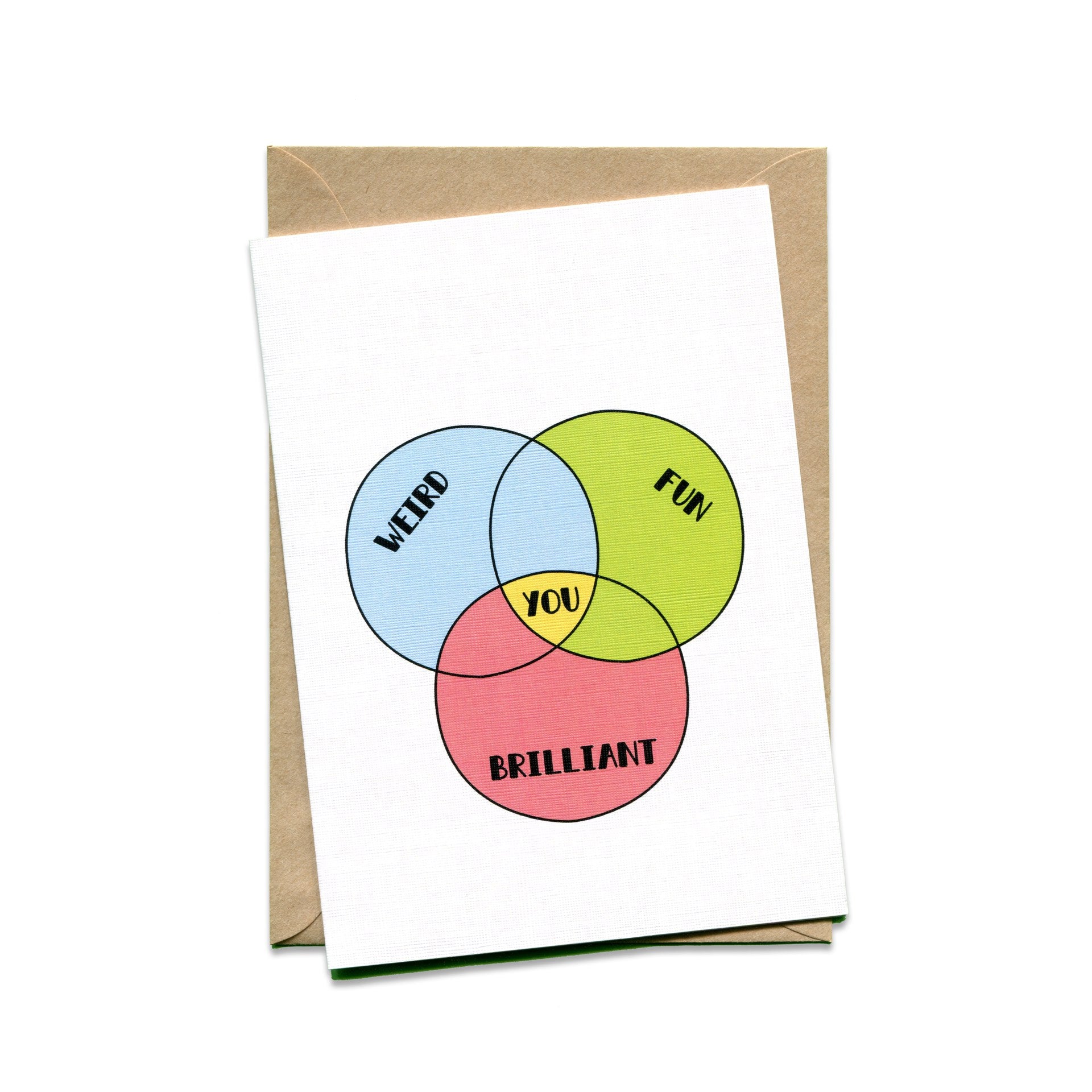 Venn Diagram: Weird, Fun, Brilliant Card